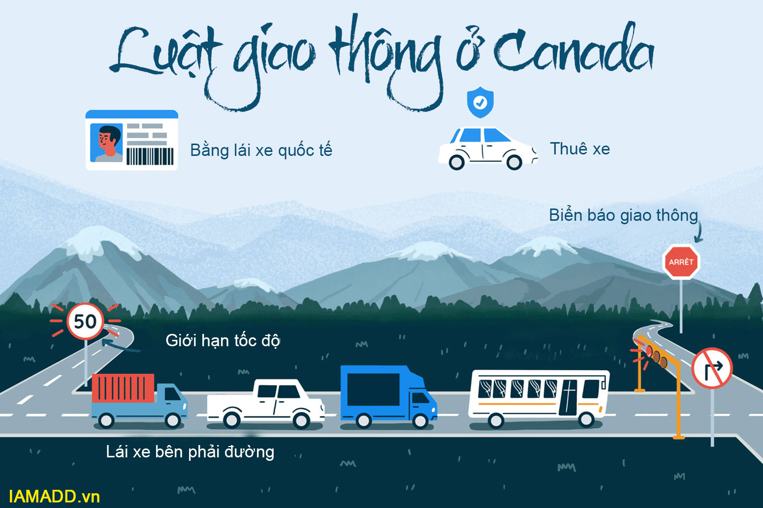 Luật giao thông ở Canada