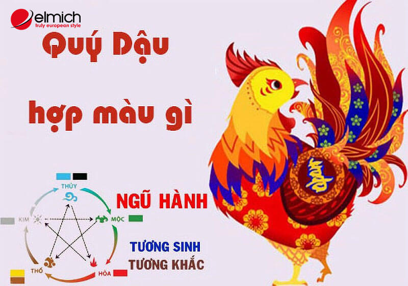 Hình 2: Người sinh năm 1993 hợp màu gì?