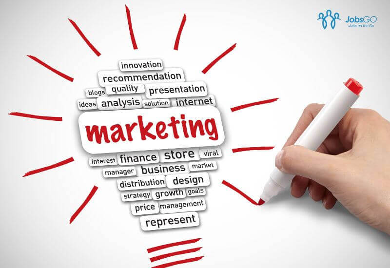 Ngành Marketing - truyền thông