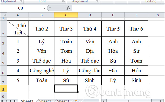 Điều chỉnh kích thước cột