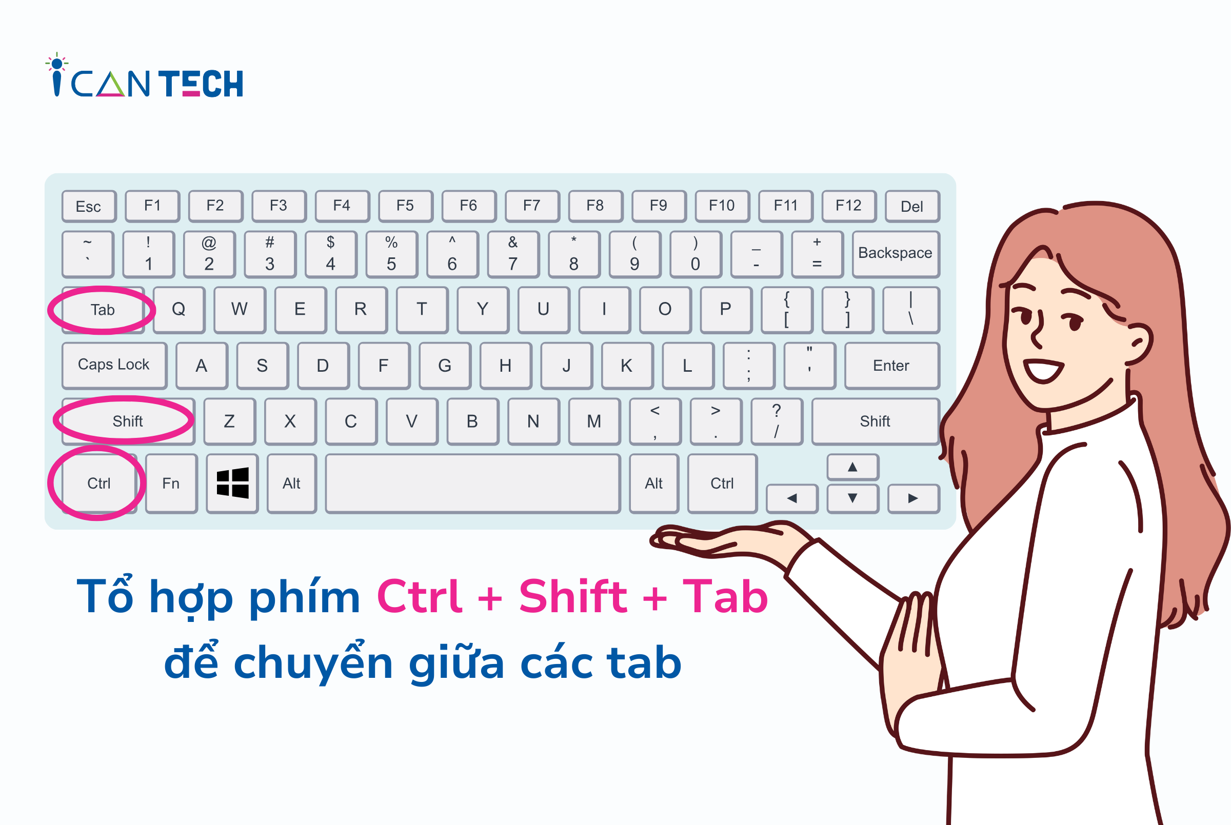 Ctrl + Shift + Tab