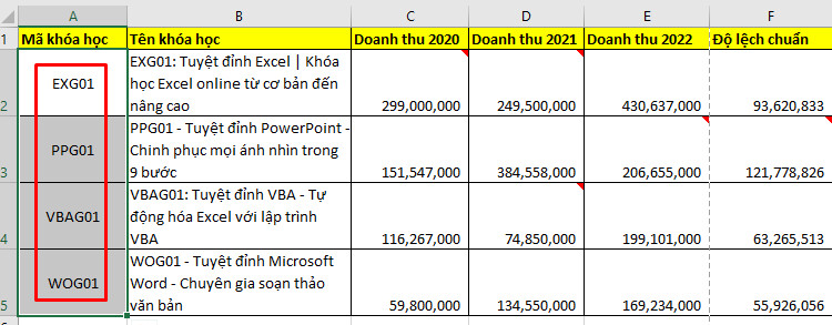 Căn chỉnh giữa ô bằng chuột