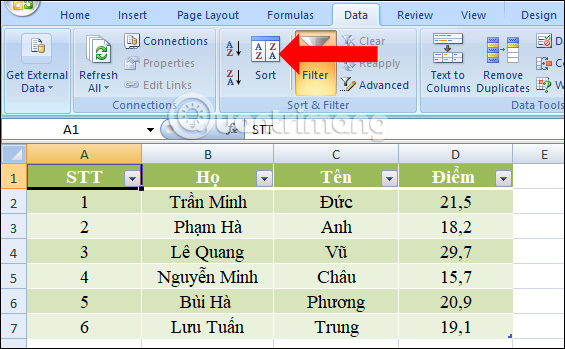 Lọc dữ liệu Excel