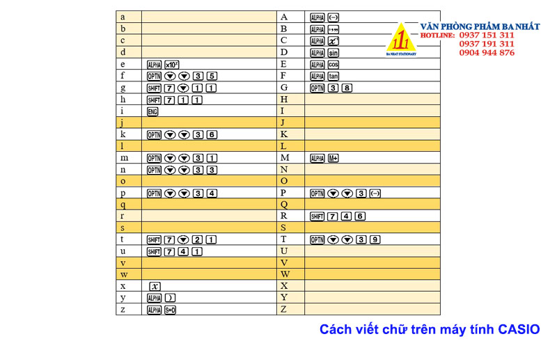 Cách viết chữ trên máy tính Casio fx580vnx