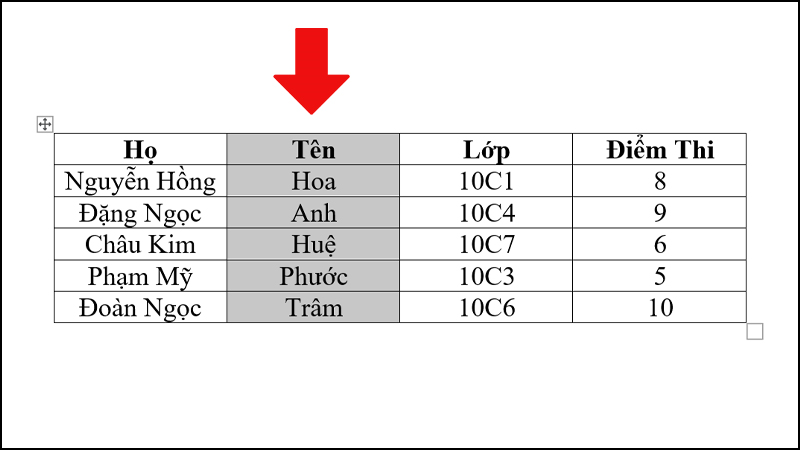 Bôi đen cột cần được sắp xếp