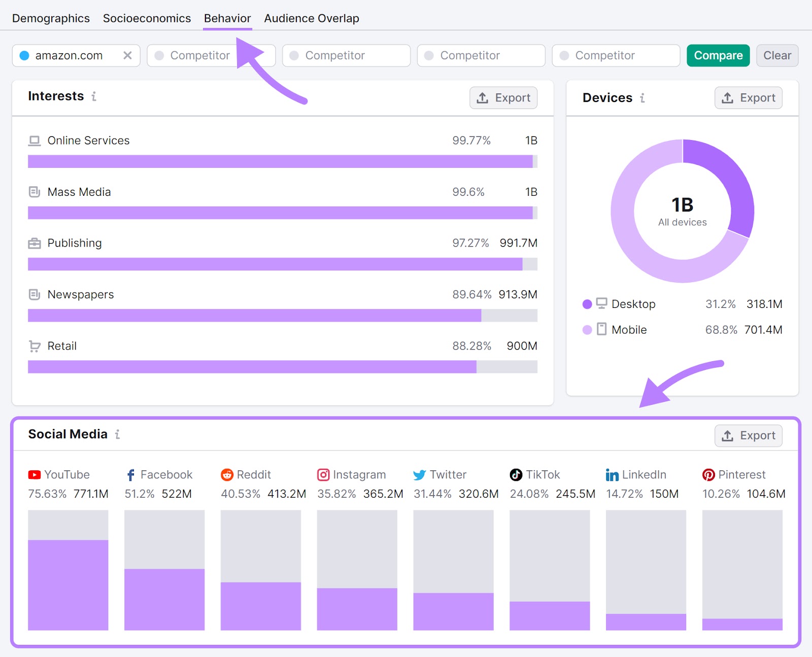 Advanced filters and contact recommendations in Prowly