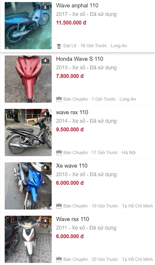 Wave 110 cũ giá bao nhiêu?