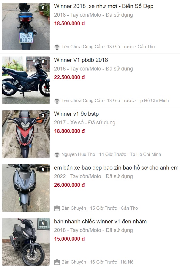 Giá xe Winner cũ là bao nhiêu? Có bao nhiêu phiên bản?