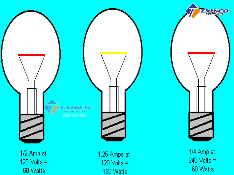 don-vi-watt-la-gi-2