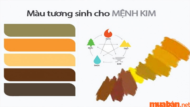 Hình xăm mệnh Kim nên là màu vàng, cam, nâu, trắng, ghi,...