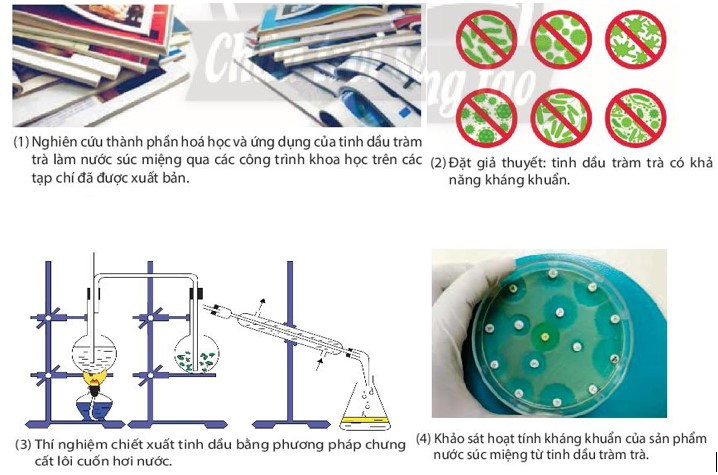 Lý thuyết Hóa học 10 Bài 1: Nhập môn hóa học - Chân trời sáng tạo (ảnh 1)