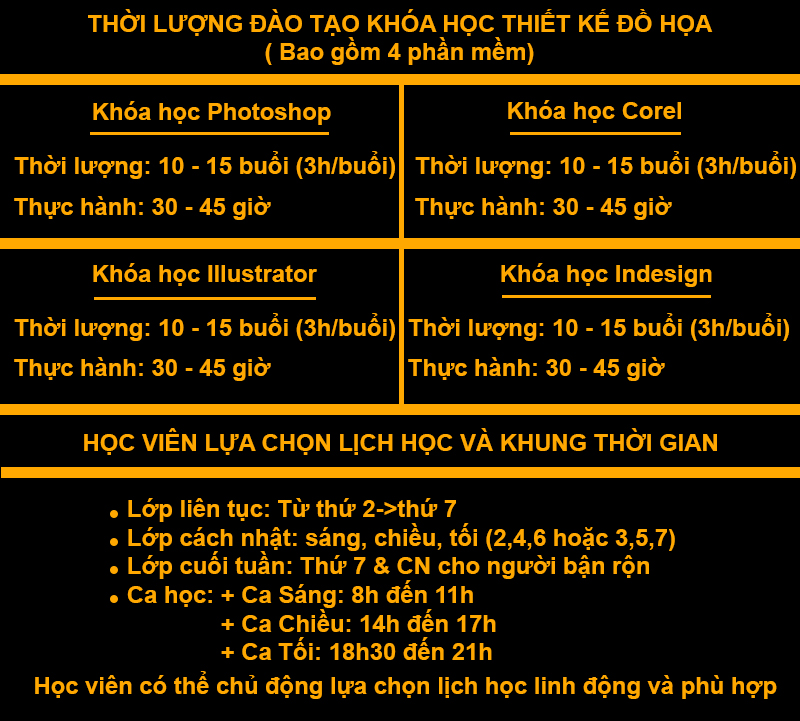 khóa học thiết kế đồ họa tại hà nội