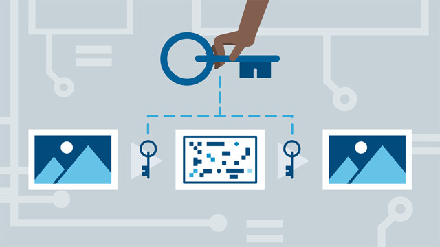 Kỹ thuật mã hóa Data Encryption