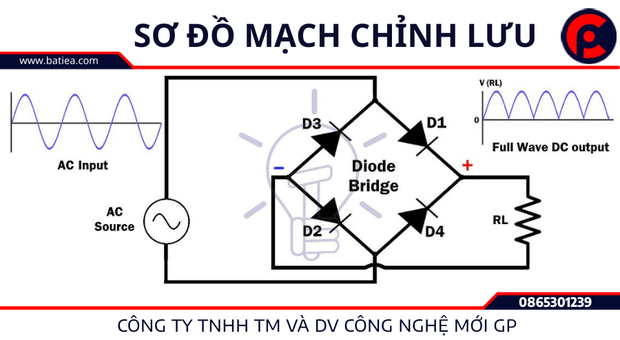 Sơ đồ mạch chỉnh lưu