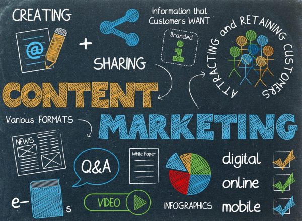 Content Marketing là cốt lõi của khoá học Marketing Online