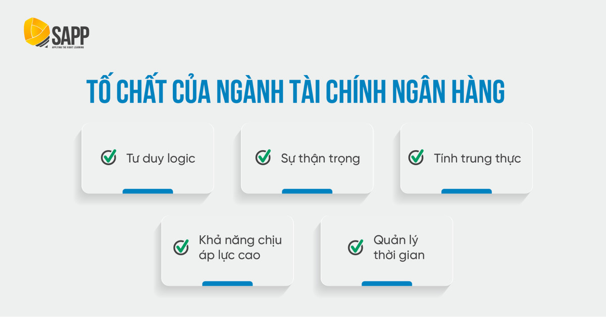 tố chất ngành tài chính ngân hàng