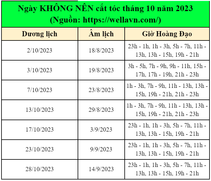 Ngày KHÔNG NÊN cắt tóc trong tháng 10 năm 2023