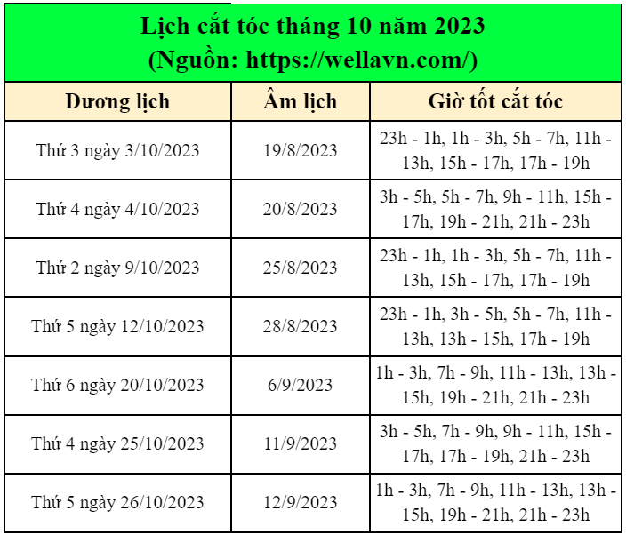 Ngày tốt, giờ tốt cắt tóc tháng 10/2023