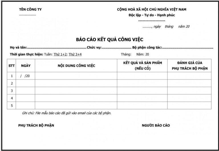 Mẫu lập kế hoạch bản thân trong công việc