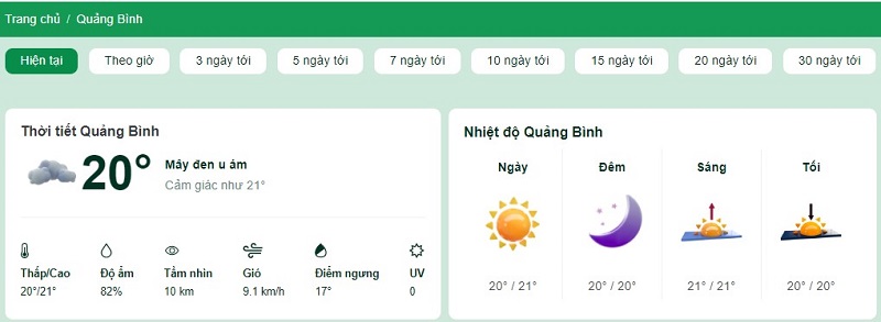 Nhiệt độ tại tỉnh Quảng Bình