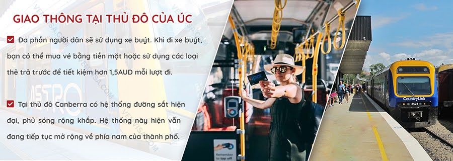 giao thông đi lại ở canberra úc