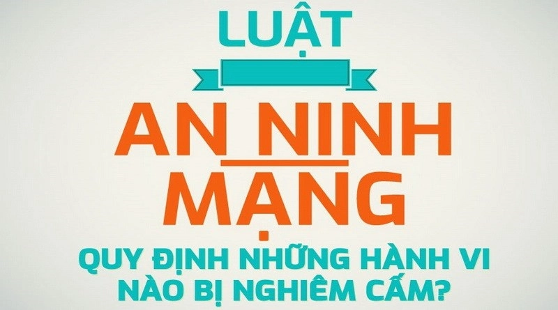 Các mối đe dọa an ninh mạng phổ biến hiện nay