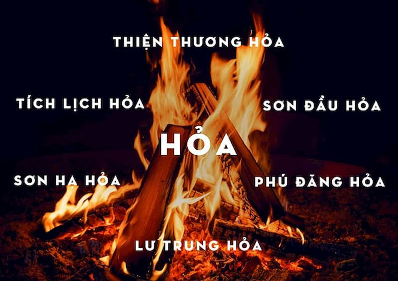 Tính cách của người mệnh Hỏa