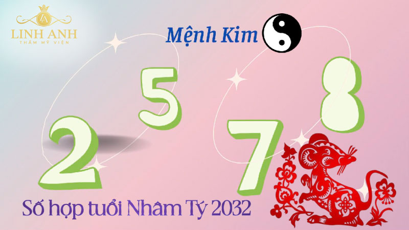 nhâm tý 2032 hợp với tuổi nào