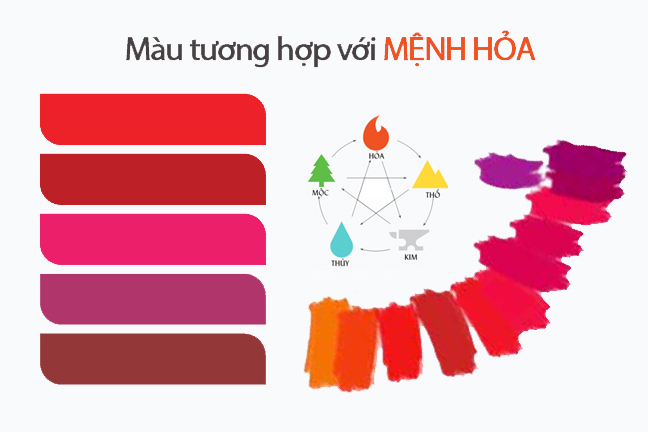 năm giáp thìn, năm 2024, năm con rồng, năm thìn, year of the dragon, 2024, màu hợp tuổi năm thìn, color compatible with year of the dragon