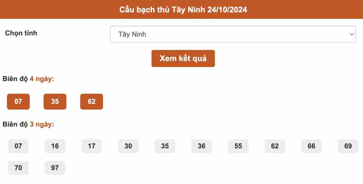 Thống kê cầu Bạch thủ Tây Ninh ngày 24-10-2024