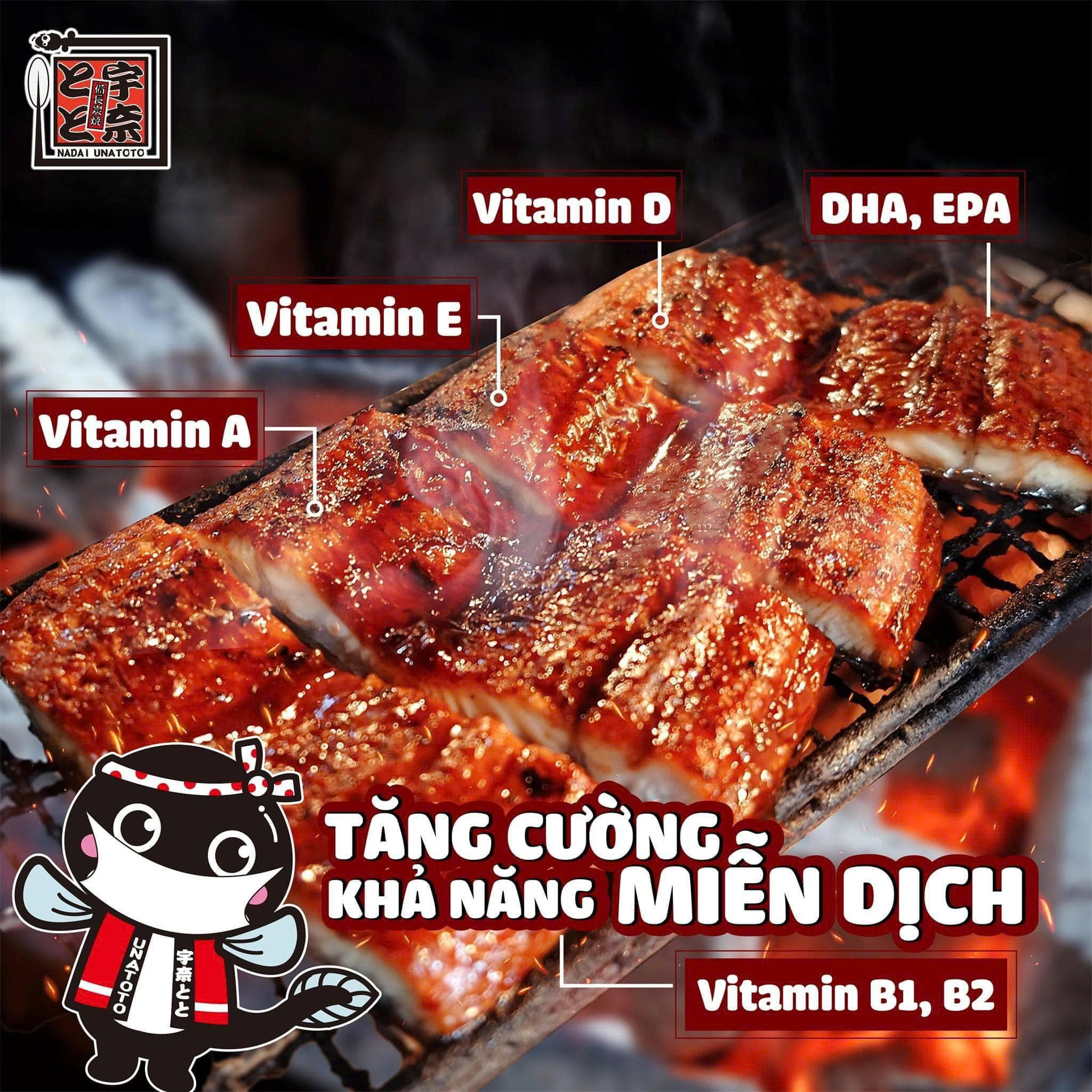 Lợi Ích Dinh Dưỡng Của Lươn (Giá Trị Tham Khảo)