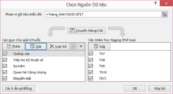 vẽ biểu đồ trong excel