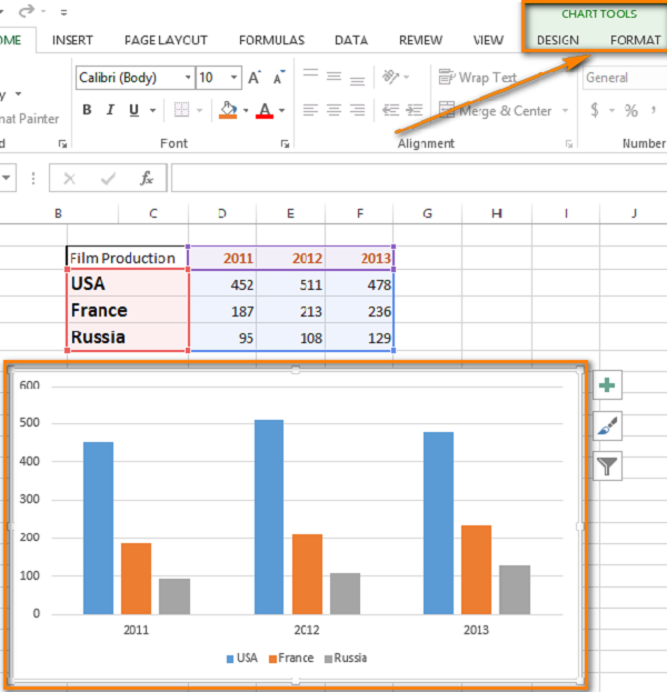 hướng dẫn vẽ biểu đồ trong excel