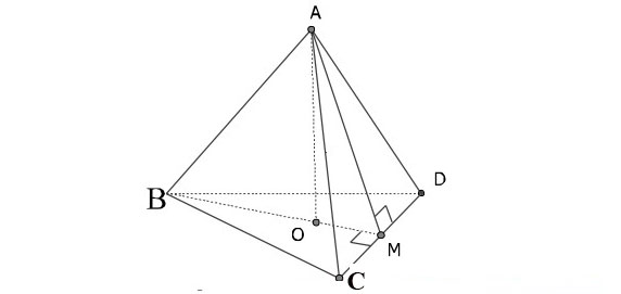 Hình chóp tứ giác đều