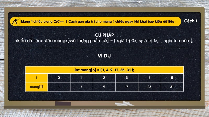 Khởi tạo từng giá trị cho mảng