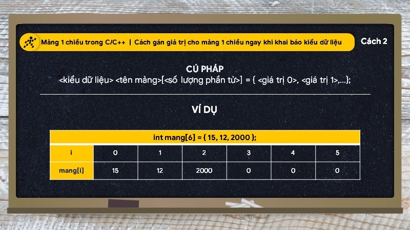 Khởi tạo giá trị cho một số phần tử đầu mảng.