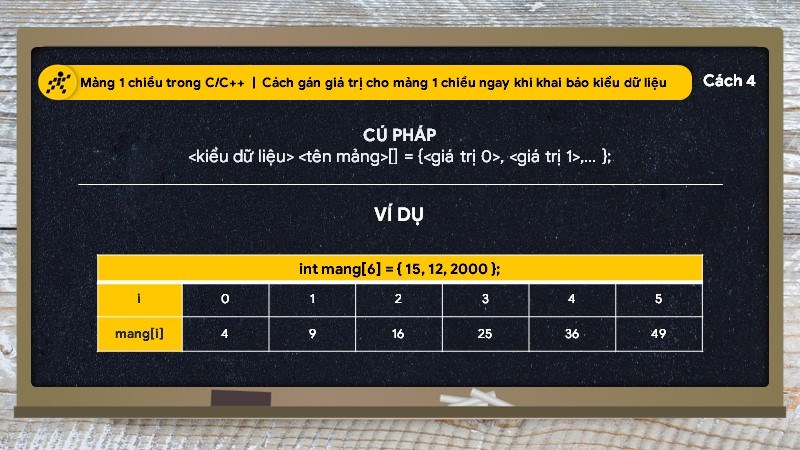 Tự động xác định số lượng phần tử của mảng 1 chiều