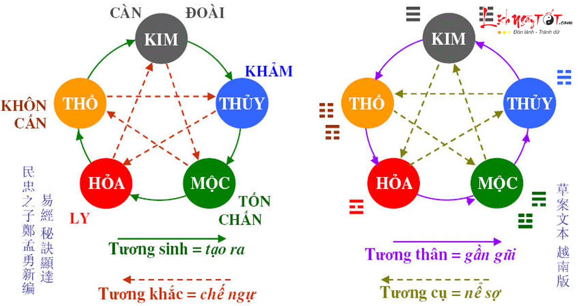 xungkhac