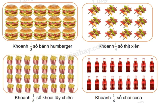 Đề cương ôn tập học kì 1 Toán 3 - Kết nối tri thức</>