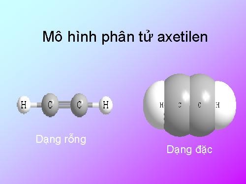 Cấu trúc phân tử của axetilen