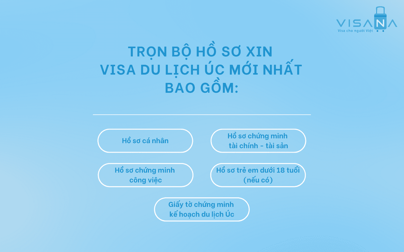 hồ sơ xin visa du lịch úc visana