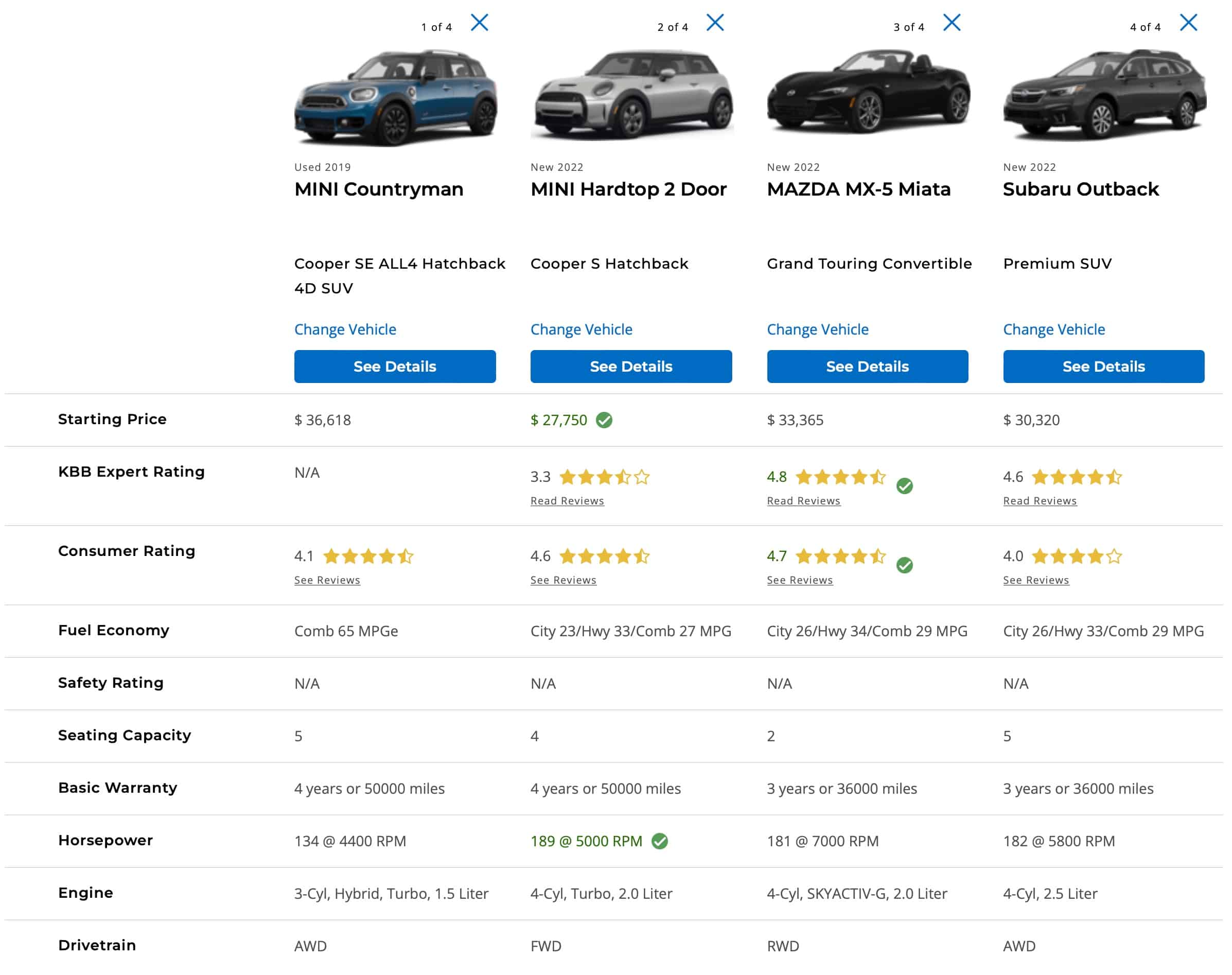 [Kelly Blue Book car comparison]