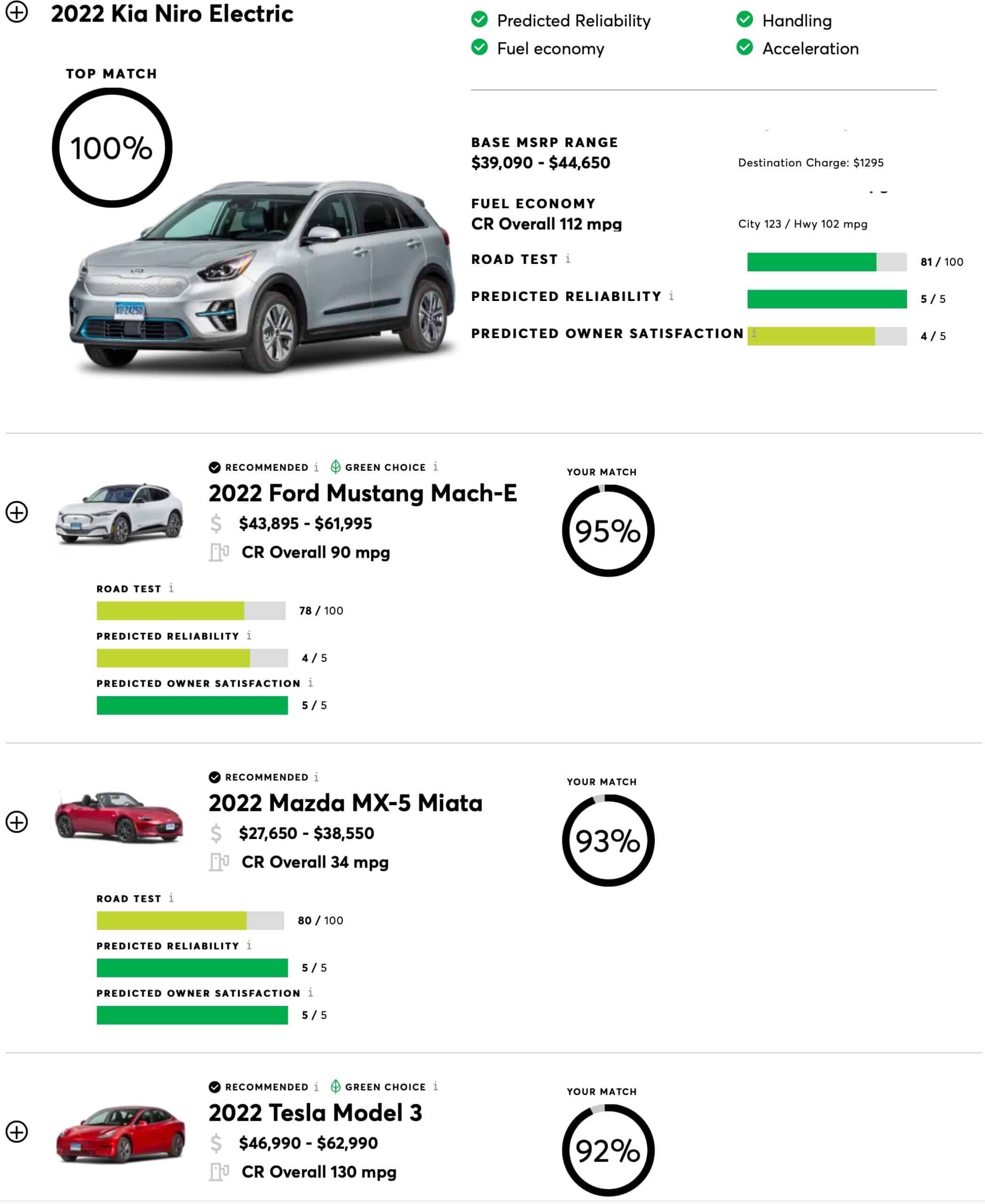 [search results from Consumer Reports] title=