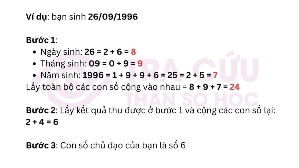 Cách tính thần số học