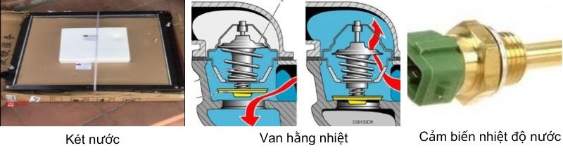 Két nước, van hằng nhiệt và cảm biến nhiệt