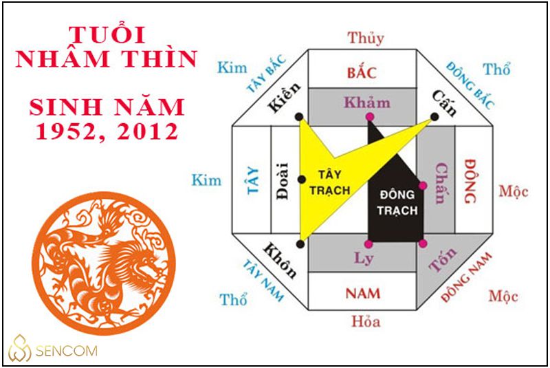 Bạn sinh năm 2012 mà chưa biết gì về bản mệnh và tử vi của mình thì hãy cùng Sencom tìm hiểu bài viết khám phá chủ đề sinh năm 2012 mệnh gì ? Hợp tuổi nào,...