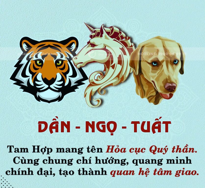 Nhóm tam hợp mang tên Hỏa cục