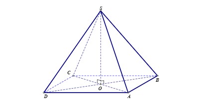 SO = frac{asqrt{2}}{2}