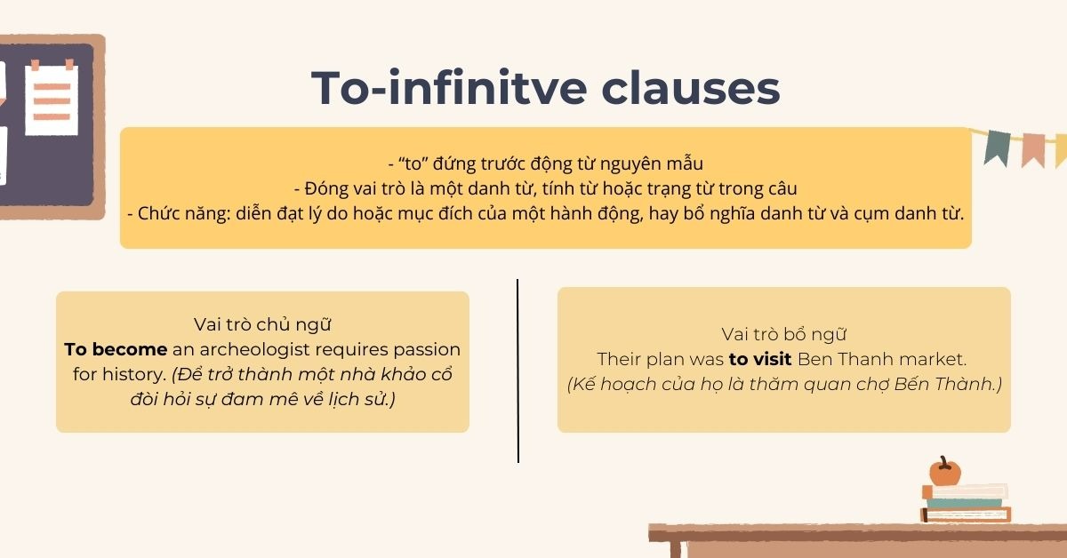 To-infinitive clauses