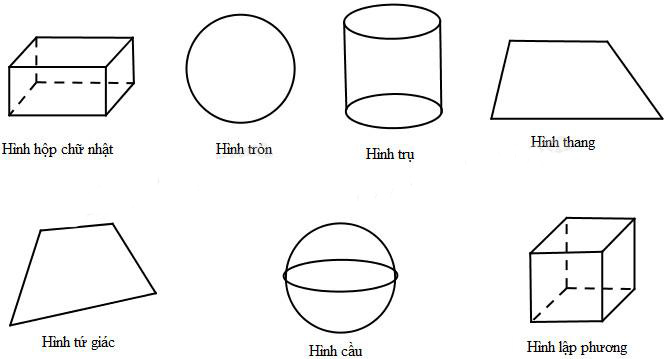 Giải vở bài tập Toán 5